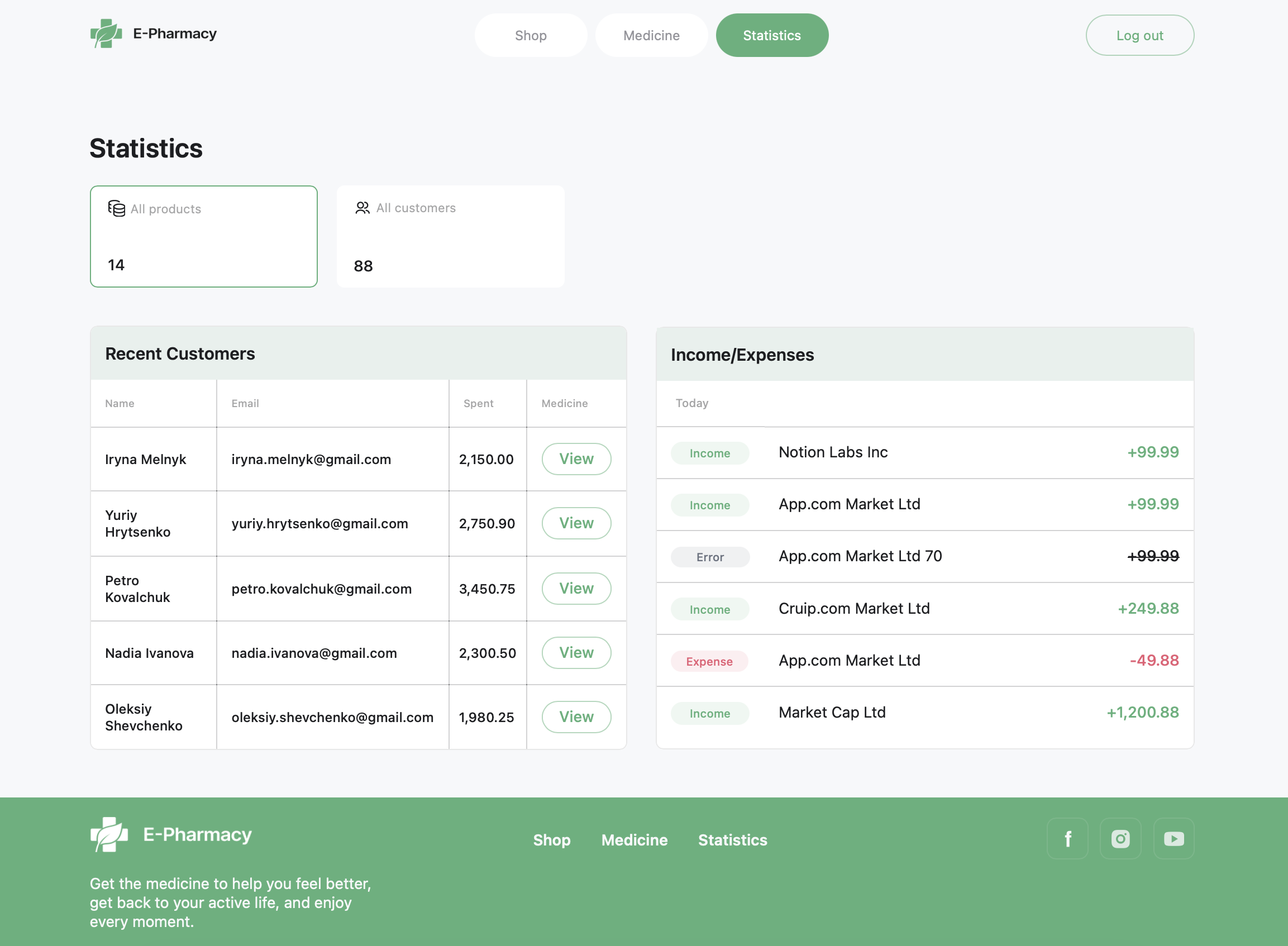 E-Pharmacy Management System