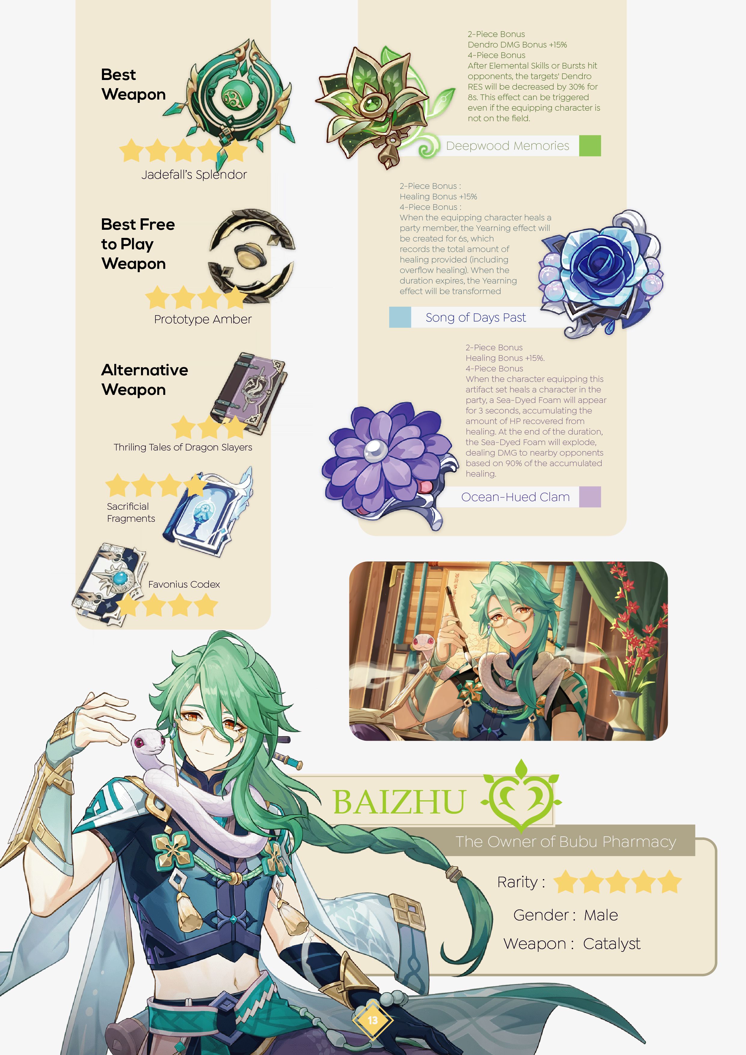Artboard 3