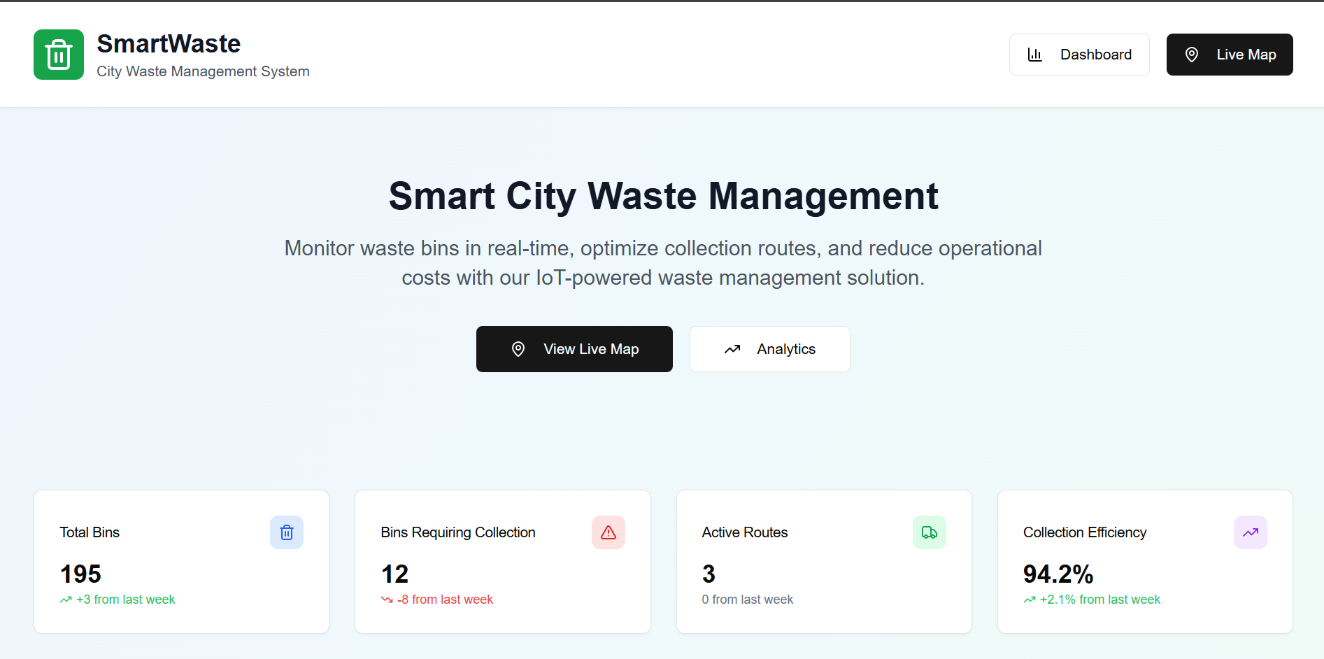 Smart City Waste Management System