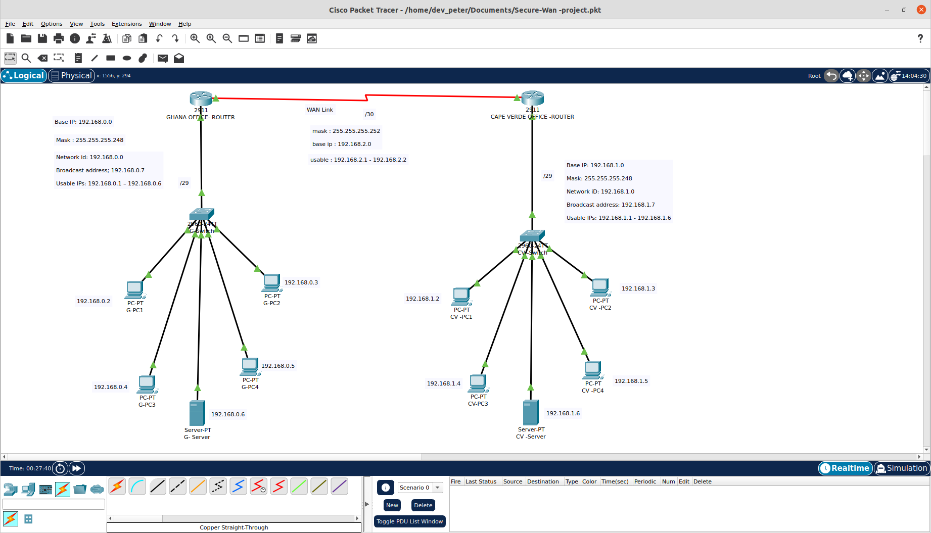 Secure WAN Design Between Ghana and Cape Verde